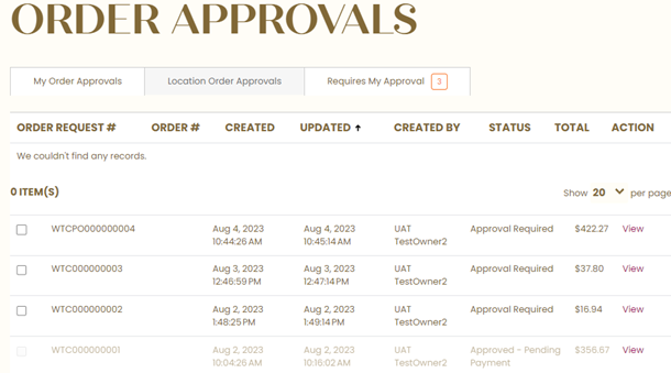 approval review